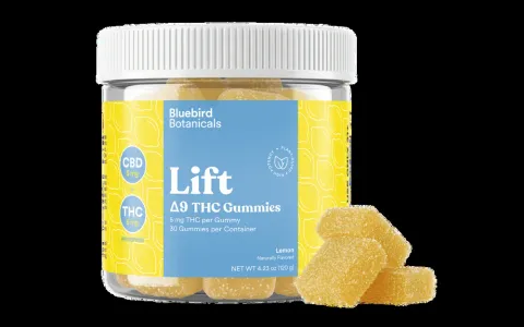 Lift Gummies - Lemon