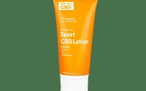 Sport CBD Lotion