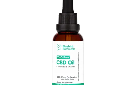 THC Free CBD Oil