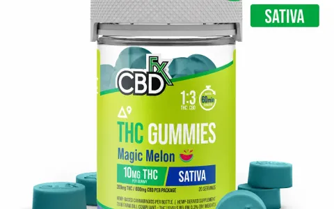 Magic Melon Sativa High Potency Gummies