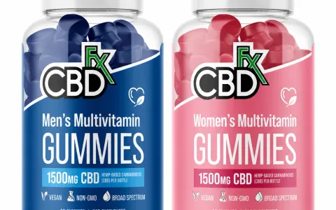 Multivitamin CBD Gummies