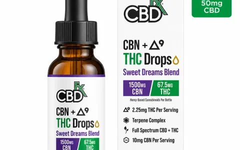Ultra Full Spectrum CBD Oil Tincture for Sleep + THC + CBN