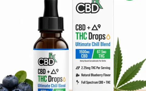 Ultra Full Spectrum CBD Tincture for Chill + THC