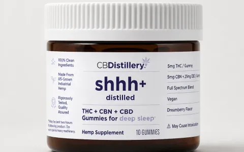 Deep Sleep Synergy+ THC & CBN Gummies