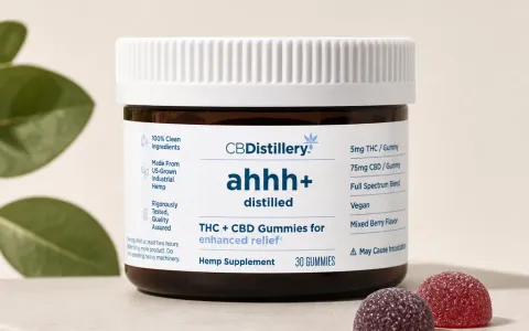 Enhanced Relief Gummies