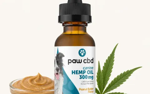 Broad Spectrum CBD Dog Oil Tincture