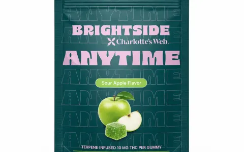 Anytime THC Gummies Sour Apple