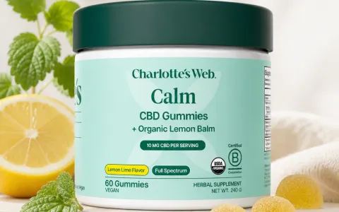 Calm CBD Gummies