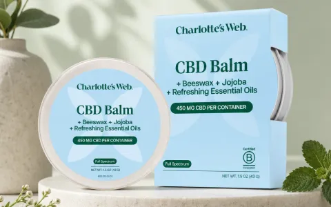 CBD Balm