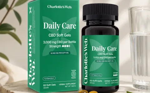 Daily Care CBD Soft Gel Capsules