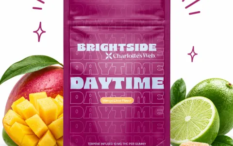 Daytime THC Gummies