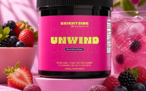 Unwind Mixed Berry Gummies