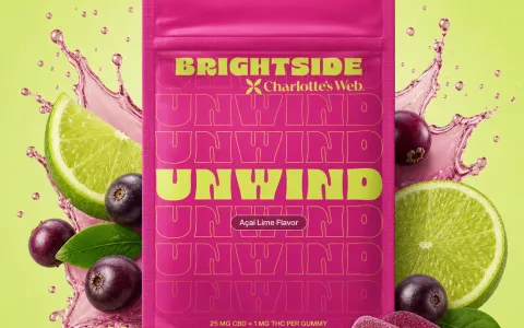 Unwind THC Gummies