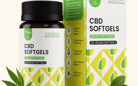 Broad Spectrum CBD Softgels