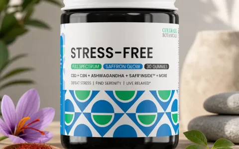 CBD Gummies for Stress