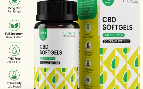 Vegan Full Spectrum CBD Softgels