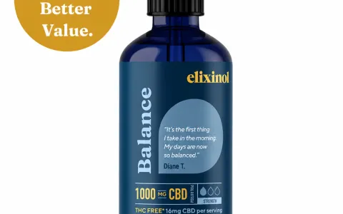 Balance Tincture THC Free