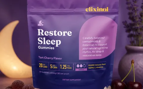 Restore Sleep Gummies