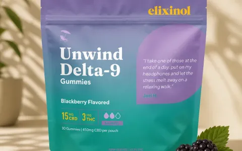Unwind Delta-9 Gummies