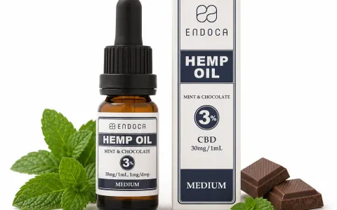 Chocolate Mint Oil