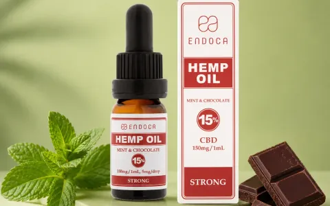 Mint CBD Oil