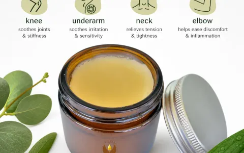 CBD Salve