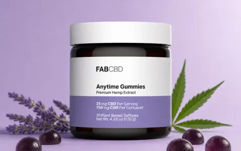 Anytime Gummies