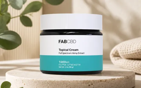 CBD Cream
