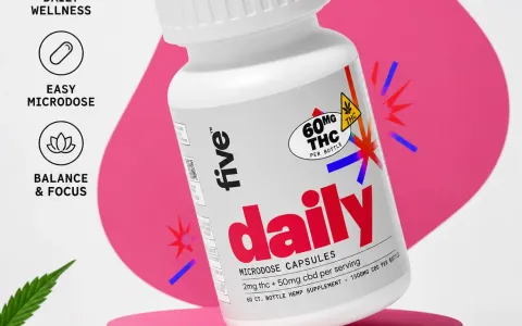 Daily Microdose THC + CBD Capsules
