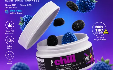 Indica Chill