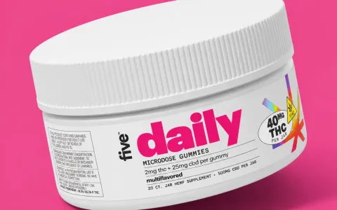 Microdose Gummies