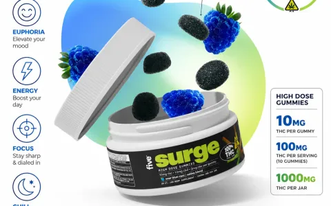 Sativa Surge
