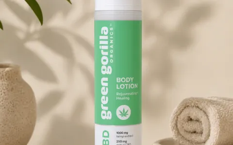 Body Lotion
