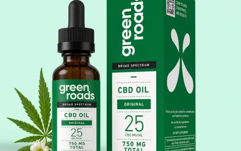 Broad Spectrum CBD Oil