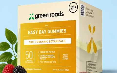 Easy Day CBD Gummies
