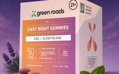 Easy Night CBD Gummies