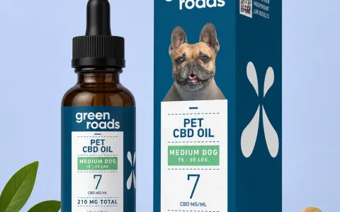 Medium Dog CBD Pet Drops