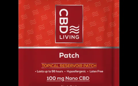 CBD Patch