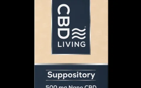 CBD Suppositories