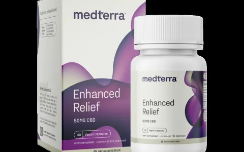 Enhanced Relief Broad Spectrum Capsules