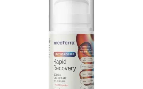 Heating-Cooling Rapid Recovery CBD Cream