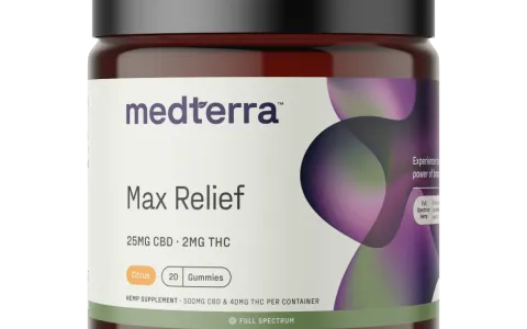 Max Relief Full Spectrum CBD Gummies