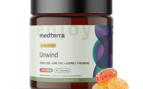 Unwind THC Gummies