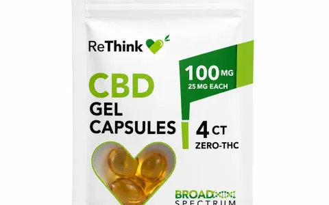 CBD Gel Capsules