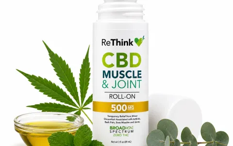 CBD Muscle & Joint Roll On