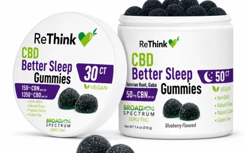 Sleep CBD Gummies + CBN