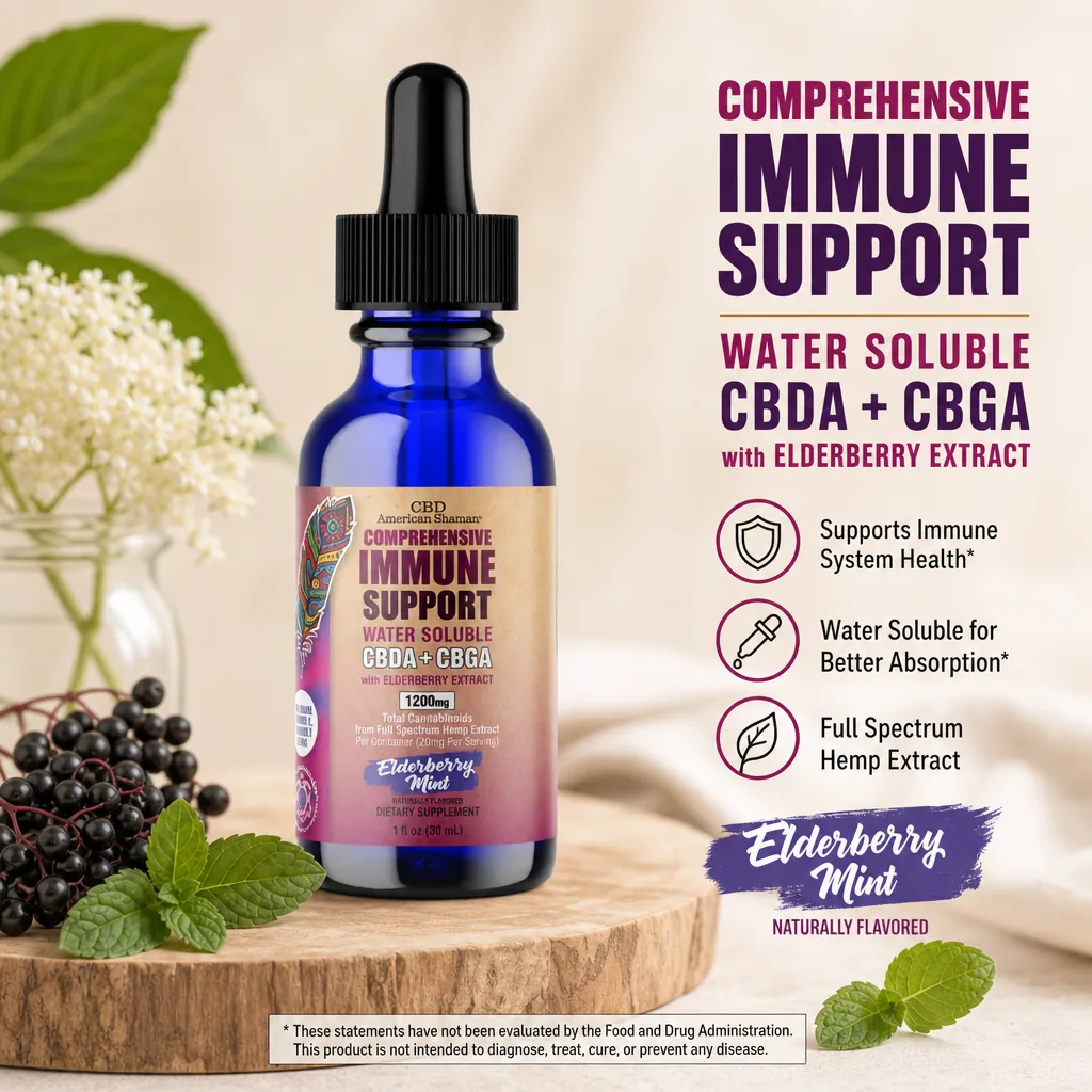 CBDA CBGA Extract thumbnail