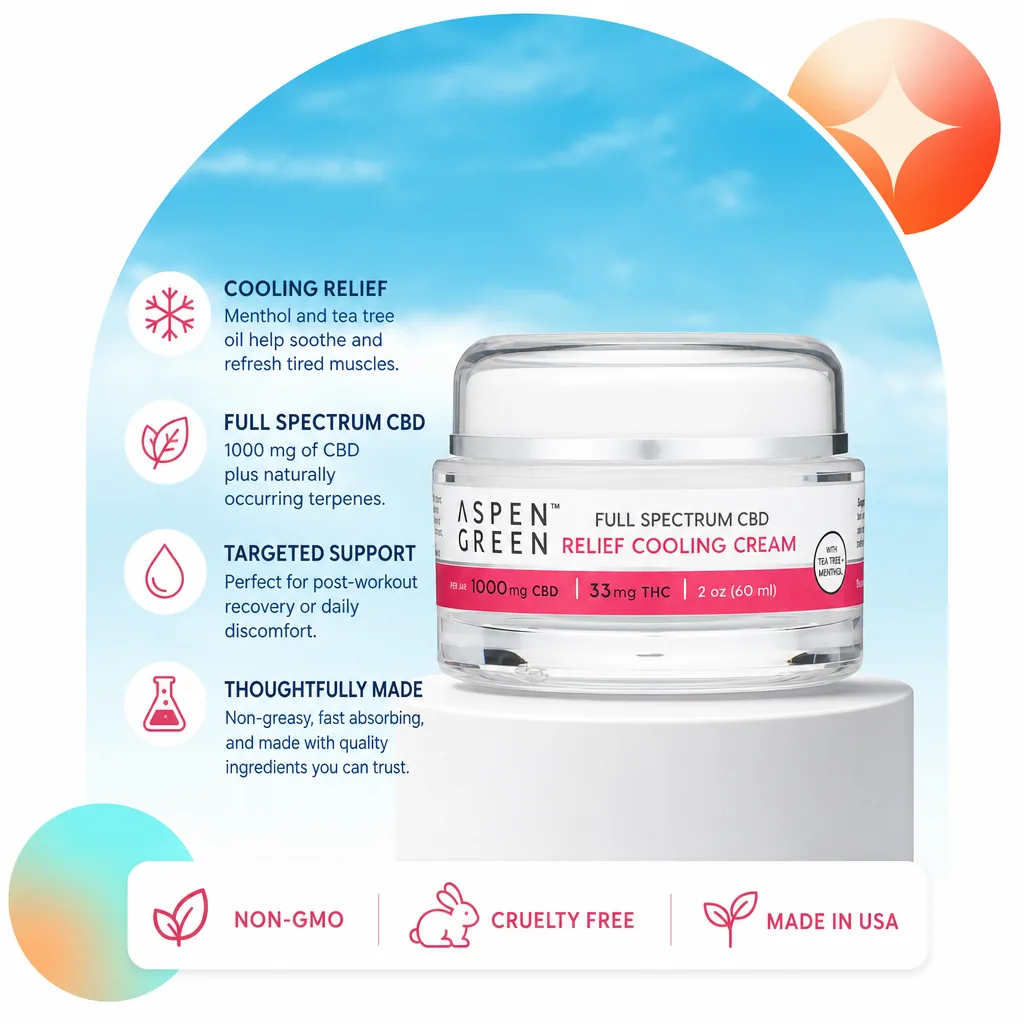 Aspen Green Relief Full Spectrum CBD Cooling Cream