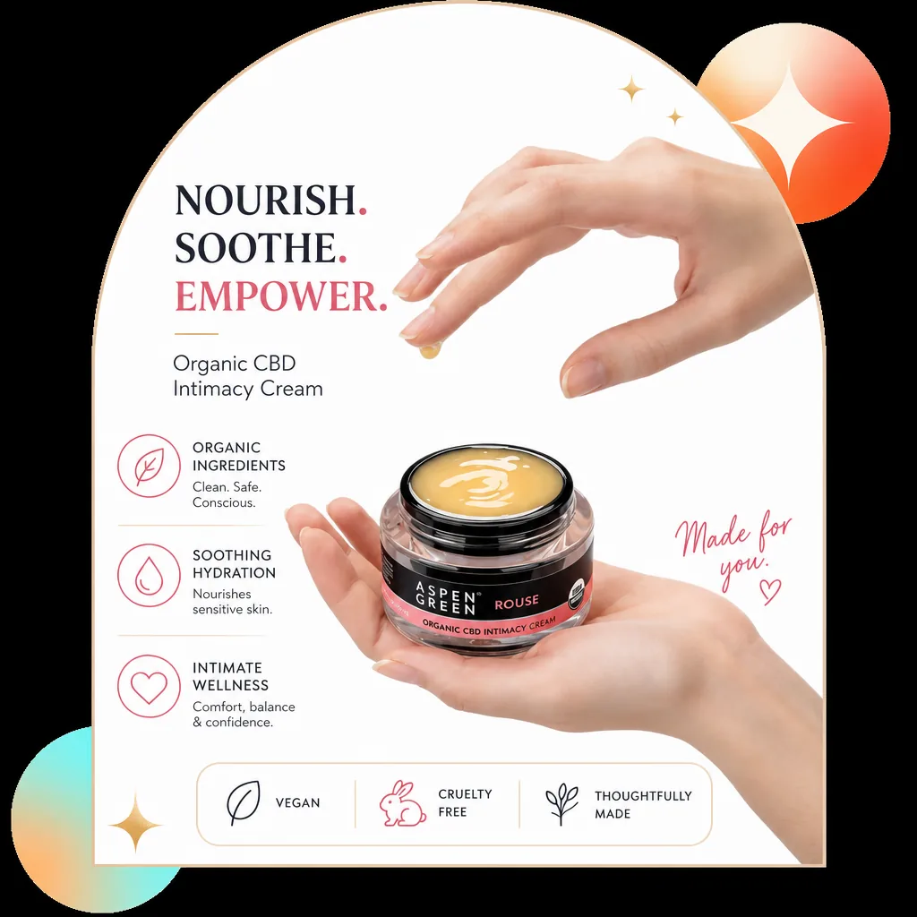 Rouse Organic Full Spectrum CBD Intimacy Cream thumbnail