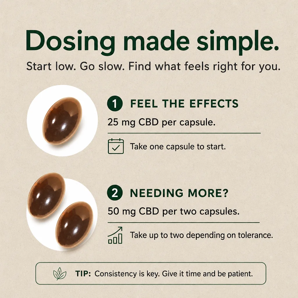 CBD Softgels thumbnail